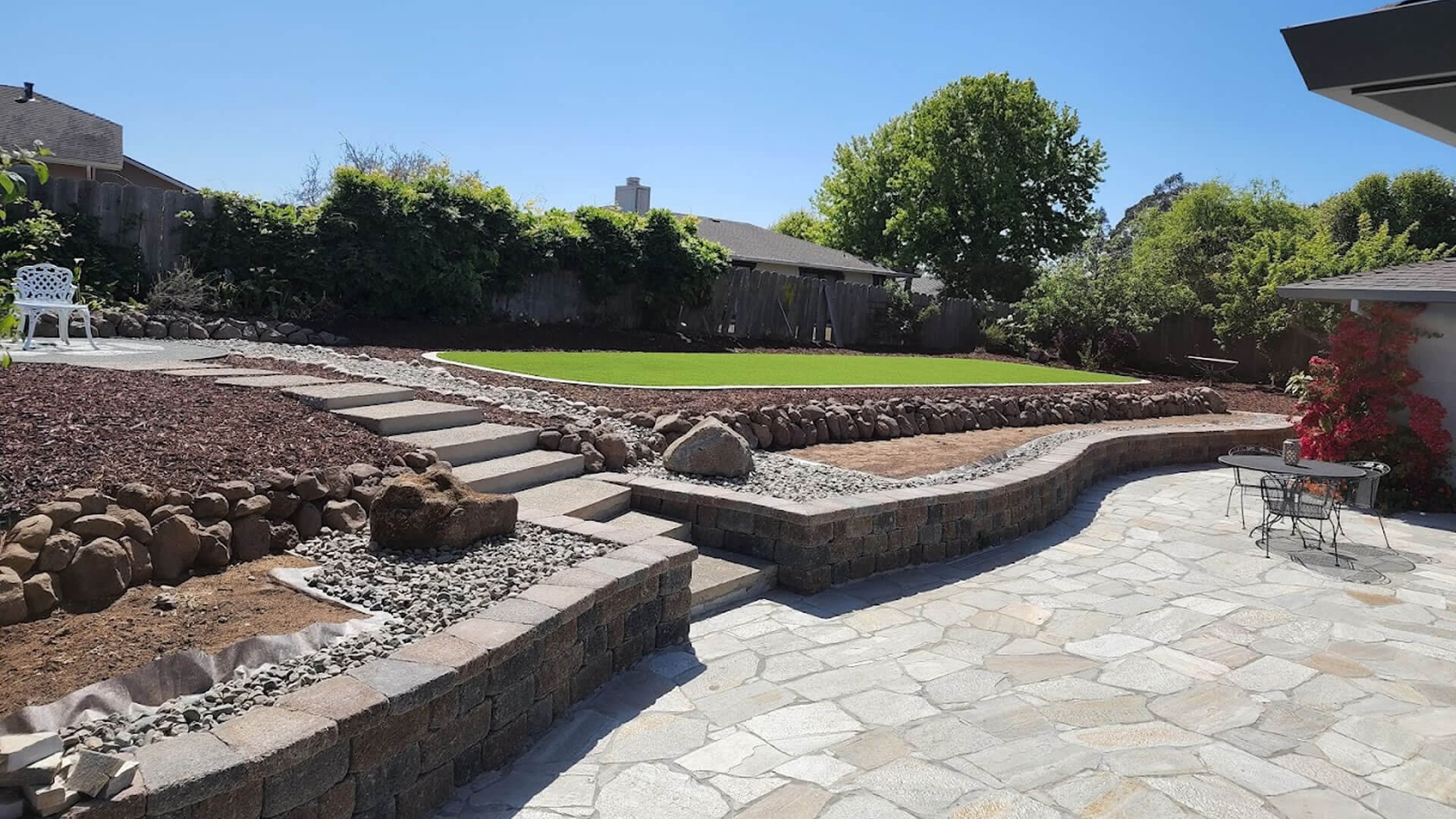 Site Image